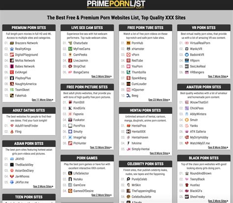 lists of pornsites